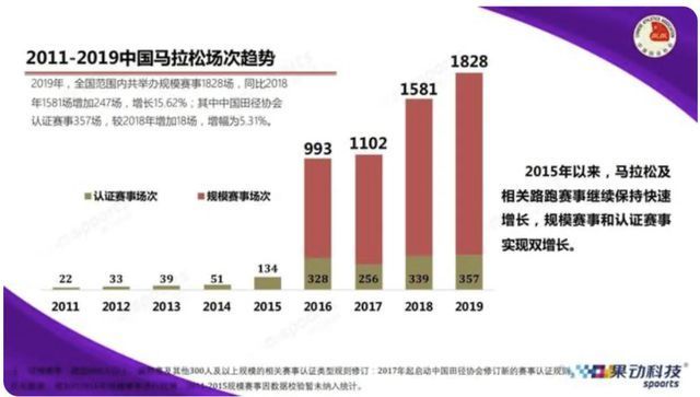 忘记取消自动设置？白银电视台回应重播马拉松开幕式引热议