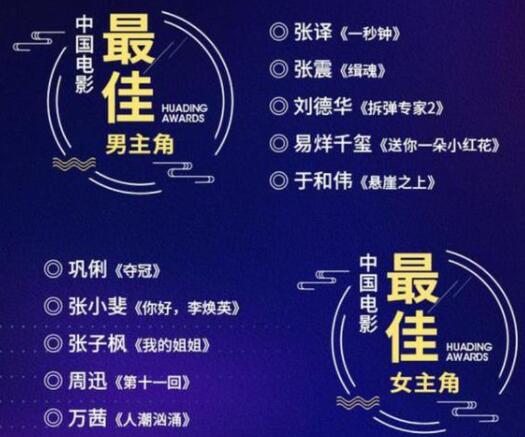 【第30届华鼎奖提名揭晓】易烊千玺与刘德华争影帝，张小斐巩俐被提名