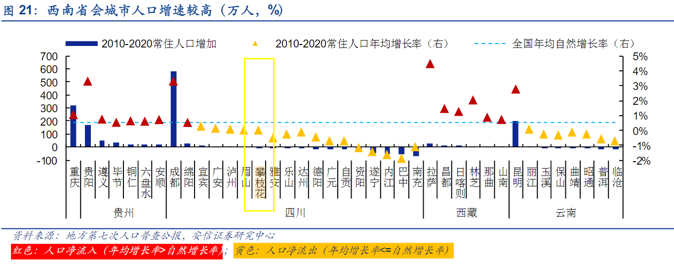 全国首个给二、三孩发补贴的城市来了！核心受益产业链一览