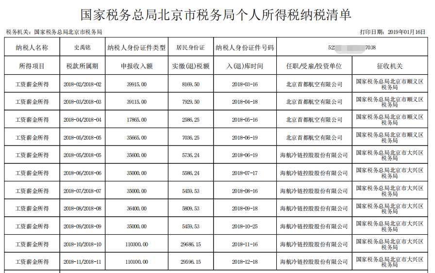 海航前高管妻子再曝内幕：史禹铭可能参与海航财务造假