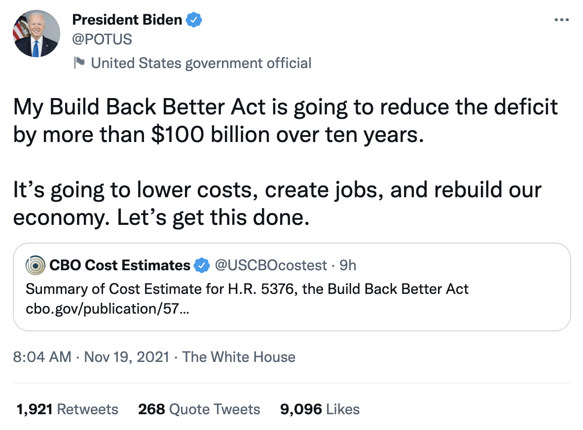 CBO：拜登社会支出法案未来十年将增加3670亿美元赤字