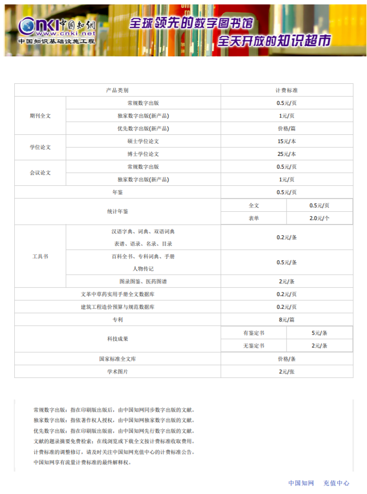 500元收论文转手卖上百万，知网为何一本万利？