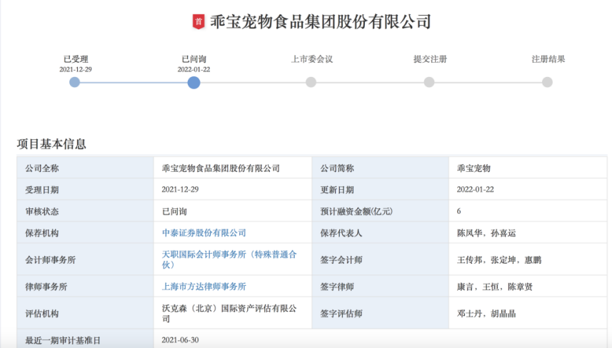 为宠“氪金”一年破万还要买保险！而头部企业九成营收靠出口？
