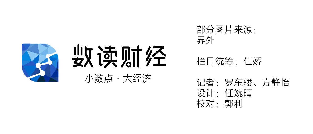 最受关注最会“玩” 北京冬奥会有多火？