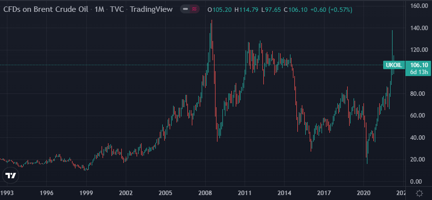 全球最大油服公司：石油行业有望超越2008年辉煌时期