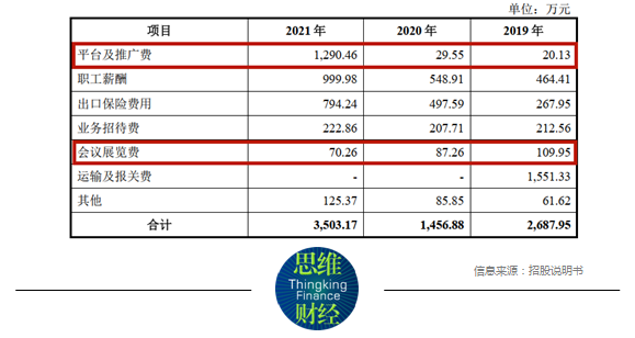 力玄运动IPO：两大客户撑起75%收入 小米系突击入股