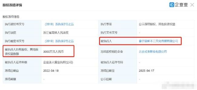 吴秀波占股99%公司不二文化新增3000万股权冻结风险