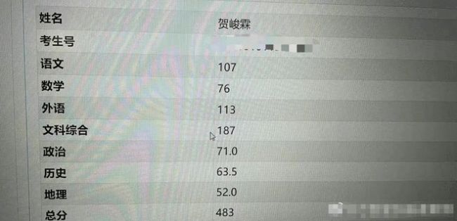 时代峰峻多位艺人高考成绩被网友曝光 最低只有308