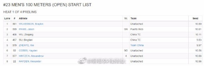 啥情况？苏炳添因发烧退赛 称只是着凉，别担心