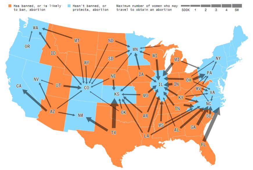 当堕胎需要“跨州”：面对倒退150年的美国 华尔街和硅谷站在了一起