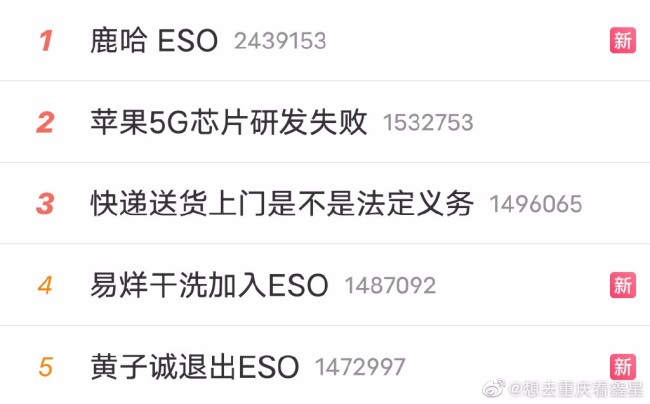 ESO是啥？