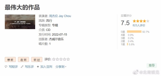豆瓣关闭周杰伦新专辑评分