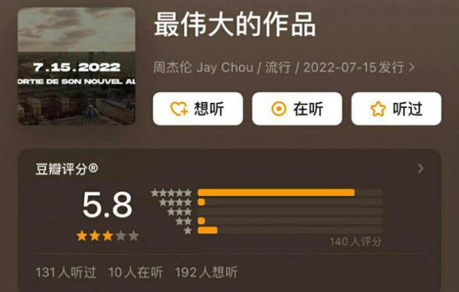 周杰伦新专辑还未发布评分先出？疑遭恶意刷低分