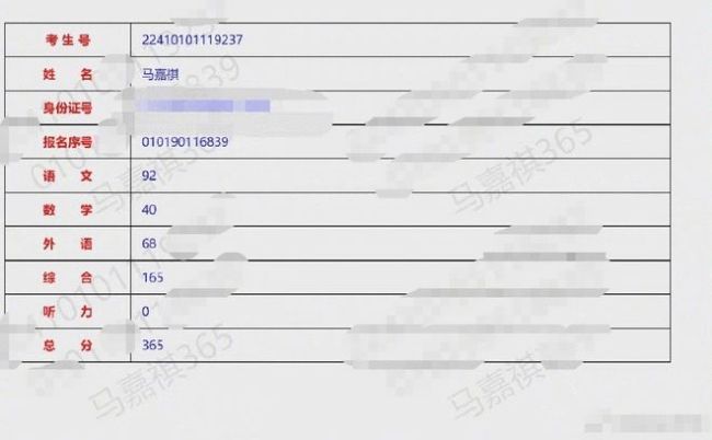 网曝马嘉祺已被中戏正式录取 高考成绩取得365分
