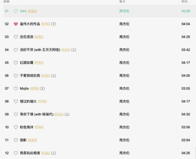 周杰伦新专辑不到12小时售出380万张 销售额破亿