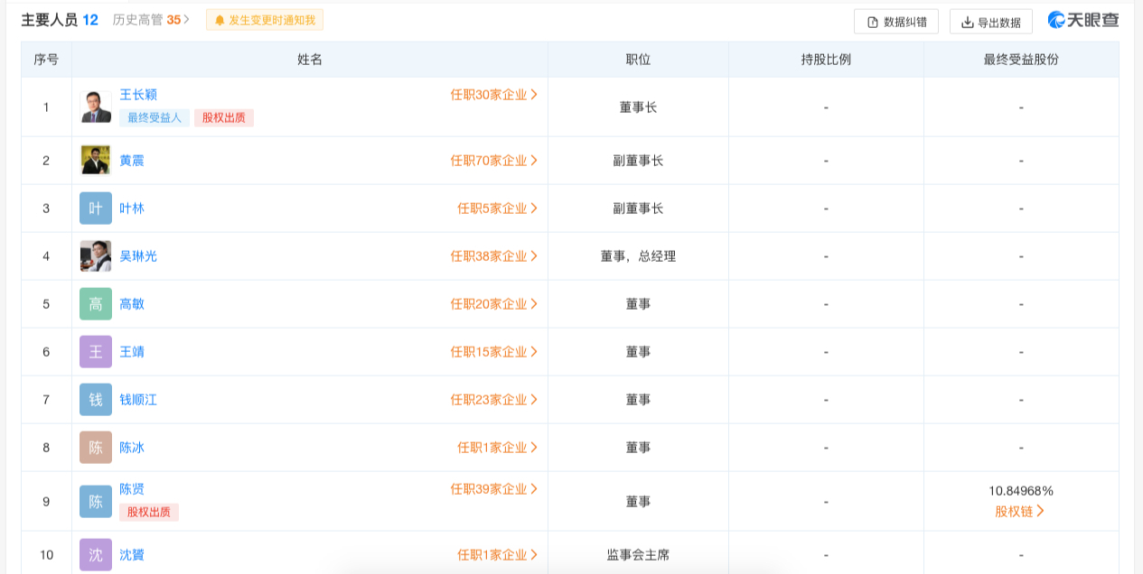 传高管因贪腐被拘留！世纪佳缘管理层大地震 多年负面缠身