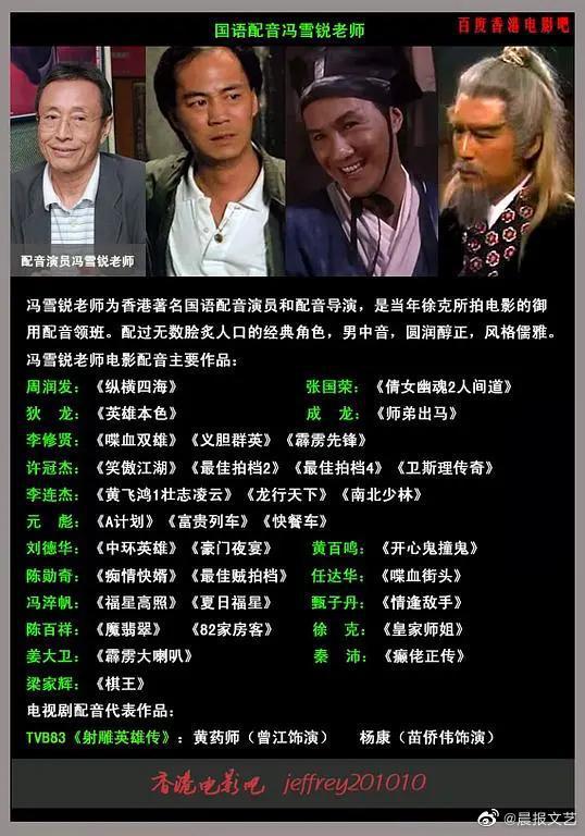 香港国语配音演员冯雪锐去世 你一定听过他的声音