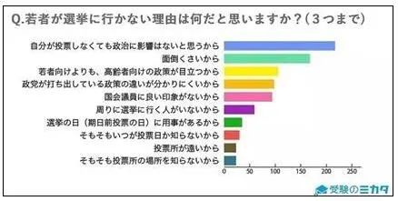 图片来自:https://resemom.jp/article/2019/12/06/53722.html