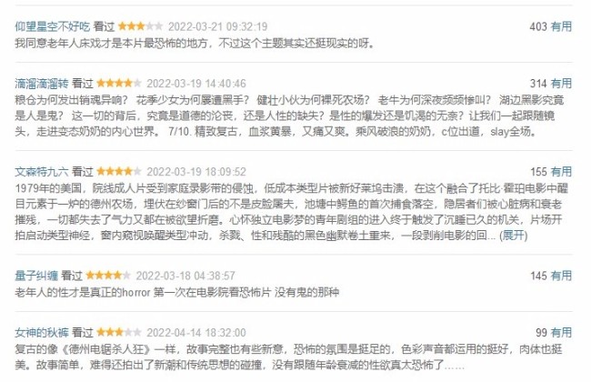 恐怖片《X》邪恶老婆婆前传来咯 情欲鲜血虐杀