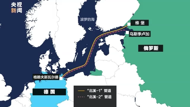 北溪涡轮机滞德第三周：德国急于归还 克宫称相关文件未到位