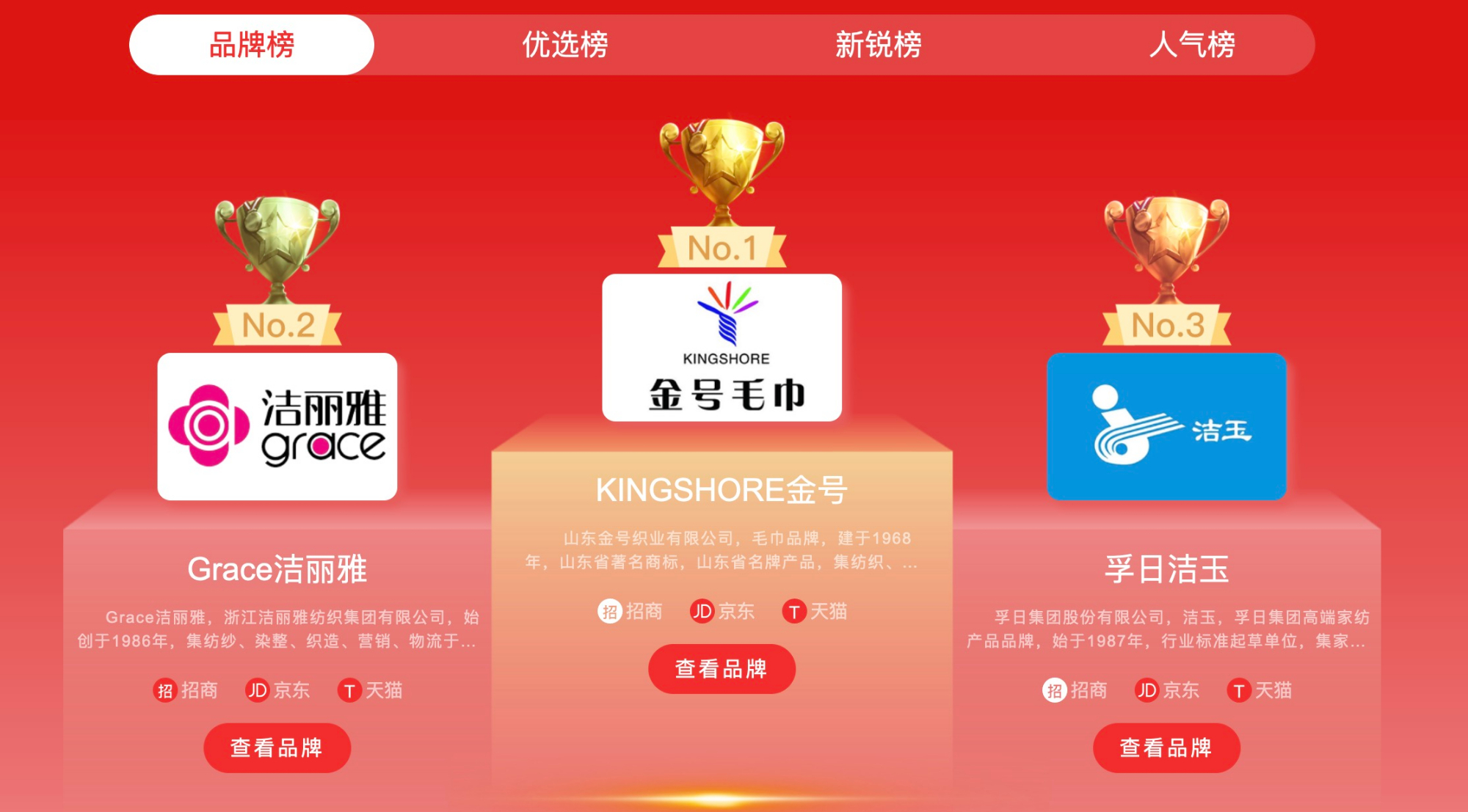 萧条的毛巾生意，毛利不断被压缩！厂商：以前月销1000万条，如今直接腰斩
