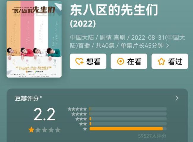 张翰新剧《东八区的先生们》疑下架 评分仅2.1分