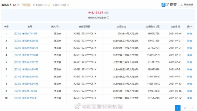 贾跃亭累计被执行金额超94.8亿 小儿子需赚钱养家