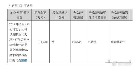 张若昀与父亲张健合同纠纷案裁定书公开 前者撤诉