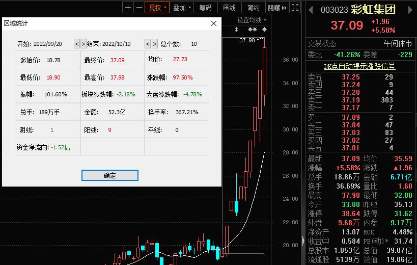 这份礼物有点暖！世乒赛送来宾电热毯背后：欧洲忙取暖、中国忙生产