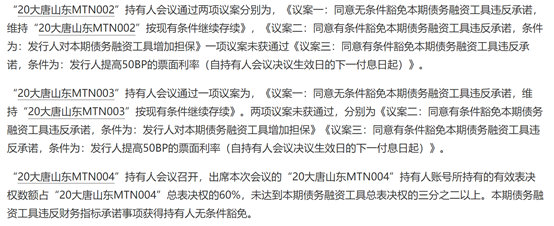 触发投资人保护条款，大唐山东91.46%高负债率超限