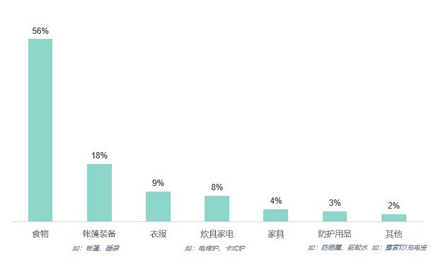 金泉股份海外销售占90%汇率风险大 纯代工毛利率低于同行