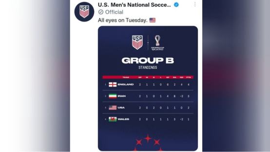 ▲美国男足社交媒体账号发布B组积分榜,使用不正确的伊朗国旗