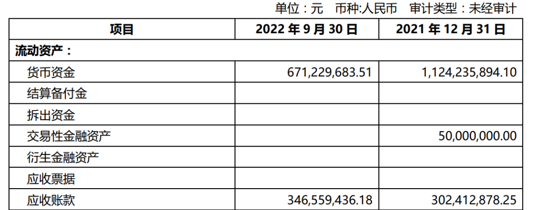 美克家居陷入业绩亏损困境：销售费用率居高不下