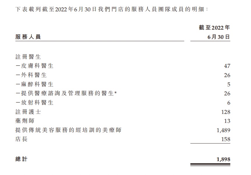 美丽田园敲钟在即：净利润跌81%，退赔累计近6000万