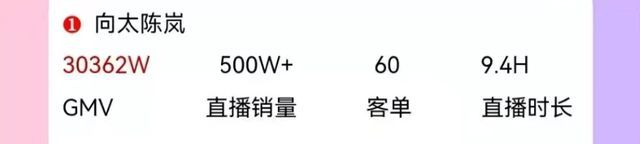 向太直播首秀销售额破3亿 卖床垫疑似内涵张兰