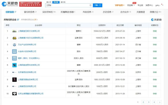 王思聪实控超百家企业 盘点王思聪资本版图
