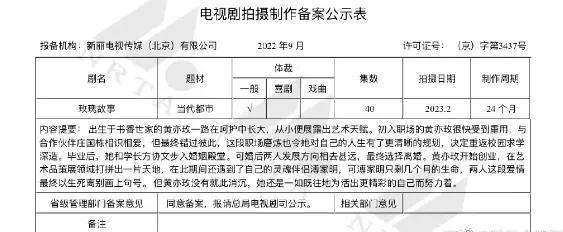 王晶转发爆料 刘亦菲疑因《玫瑰的故事》推掉成龙新电影