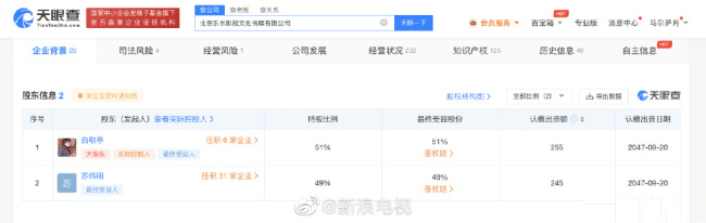 什么情况？白敬亭持股公司经营异常