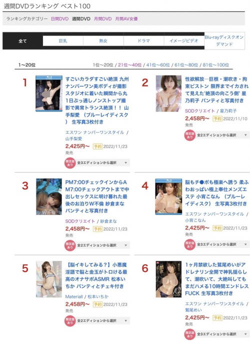 国宝级Body最激情之作！日向かえで(日向枫)与吉村卓交换口水！ ...