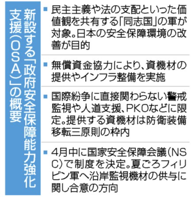 警惕，日本动作越来越大 客观上制造了包围中国的局面却反咬一口“中国威胁”