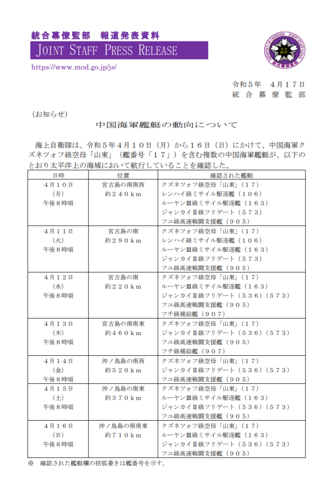 山东舰编队继续向东 7天出动210架次