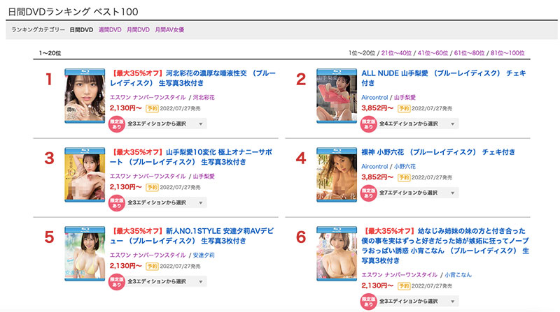 不只有无码黑历史！未歩なな(未步奈奈)不能说的秘密连环爆