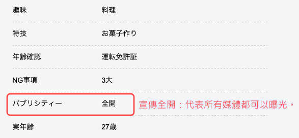 「为什么在超商看到你？」めぐり(惠理)是这样被妈妈抓到拍片的！ ...