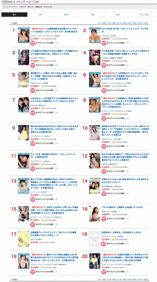 ５月销售排行榜公布！暗黑界买气最旺的是？