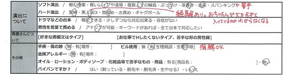 性癖好说分明！七瀬アリス(七濑爱丽丝)公布片商的面试书！