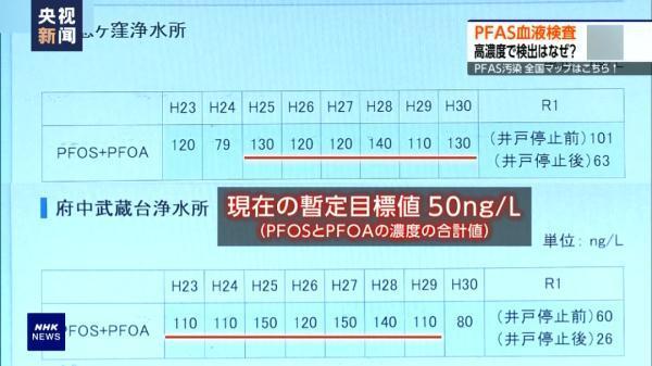 驻日美军基地疑“放毒” 受污染地区周边居民只能忍气吞声