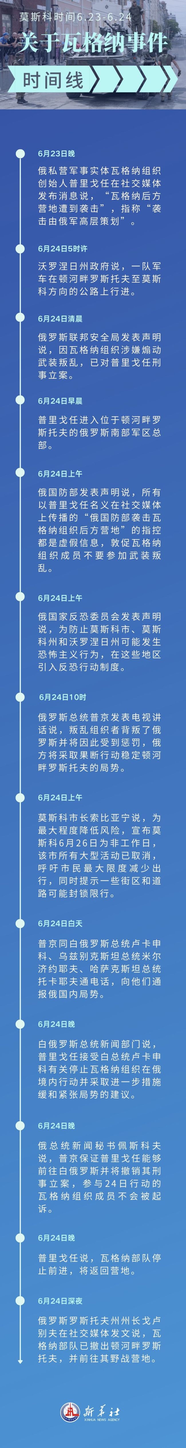 普京处置瓦格纳危机画面曝光