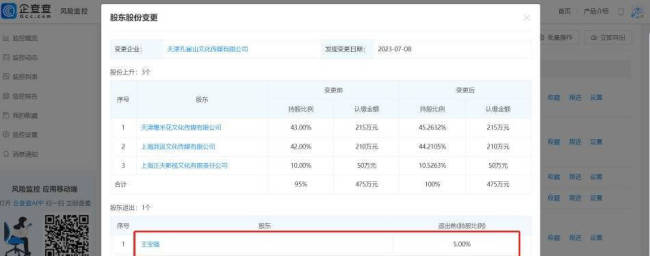 王宝强退出孔雀山传媒 经纪人卸任该公司董事职务