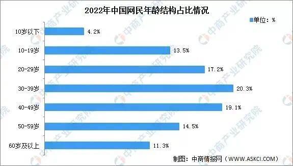 她的情和爱 内娱现在不让提了？