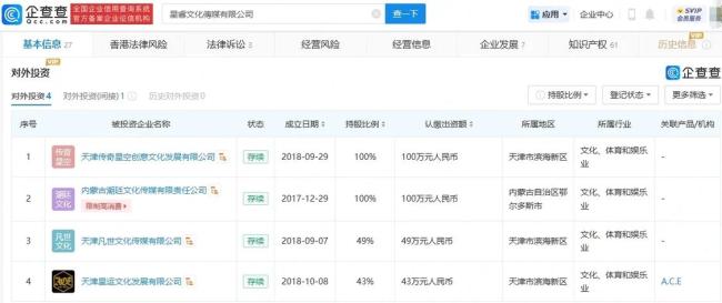 吴亦凡案二审维持原判 名下多家公司已注销